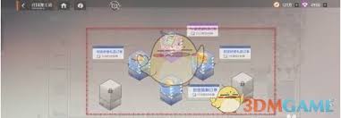 龙族卡塞尔之门如何加工庄园物品