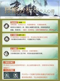 仙剑世界万彩蝶技能详解