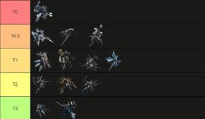 解限机全球风暴测试内容详解