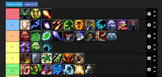 魔兽世界11.1版本DPS职业排名