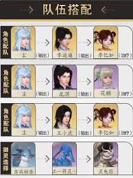 仙剑世界尘如何配队