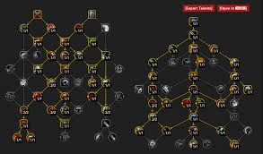 魔兽世界11.0武器战天赋如何加点