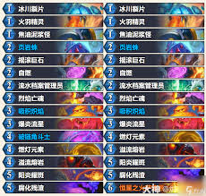 炉石传说快攻元素火法卡组如何搭配
