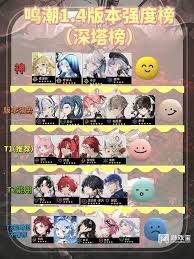 鸣潮1.4版本活动内容详解