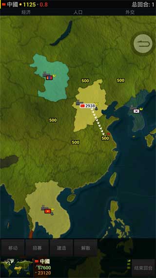 文明时代3