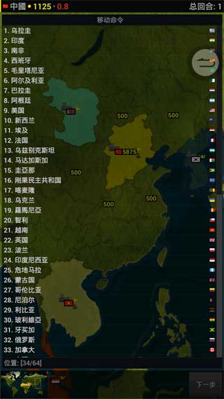文明时代4