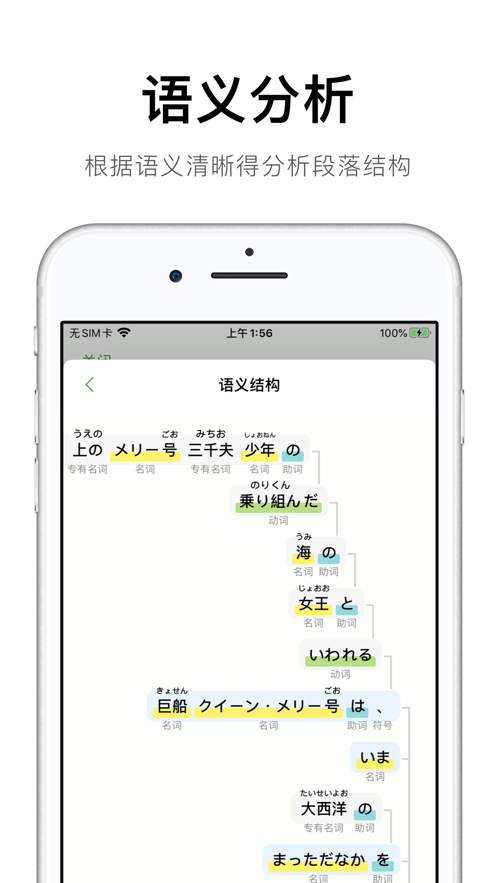 捧读日语语法3