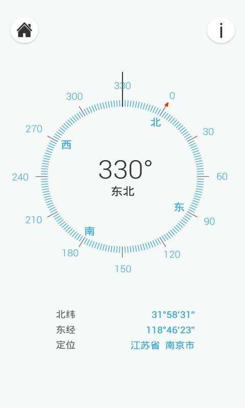 指南针1