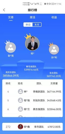掌门人4