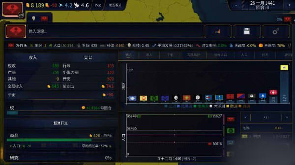 文明时代2虚无4.31