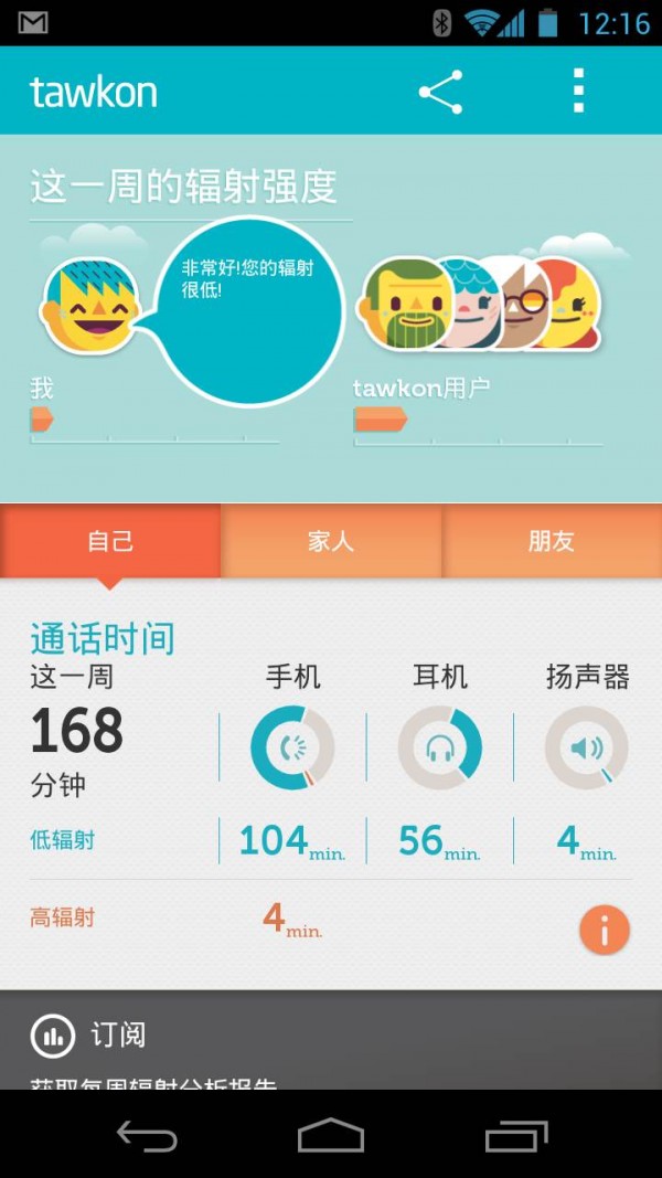 手机辐射监测器2