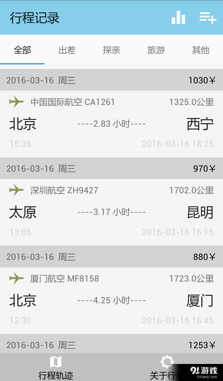 我的行程2