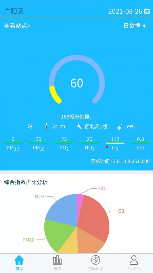 慧聚环境4