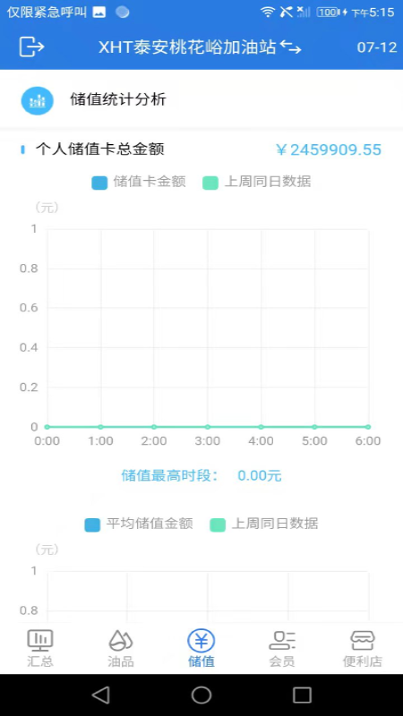 小海豚智慧油站2