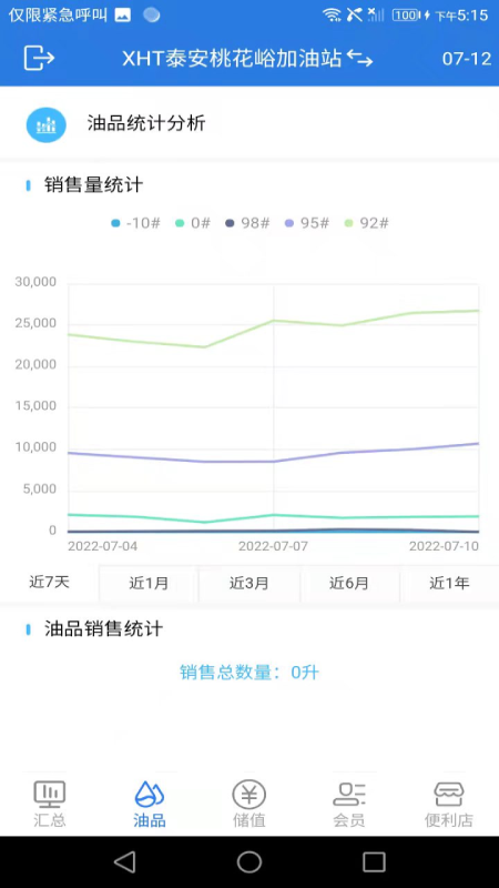 小海豚智慧油站3