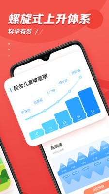 小猴AI课2