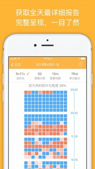 小容2
