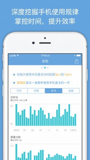 小容4