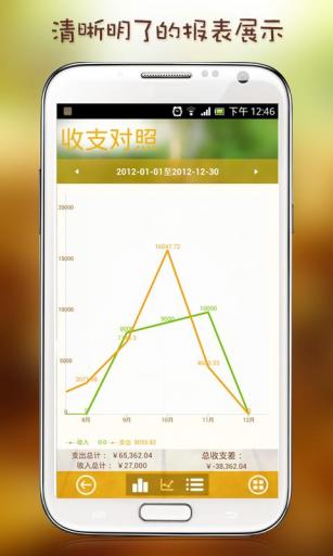 小福记账4