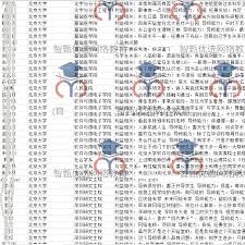 淘宝评价如何删除修改
