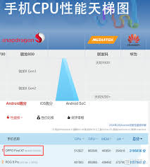骁龙8gen4是几核处理器大