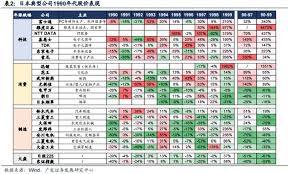 最准三码中特期期准公式是什么意思