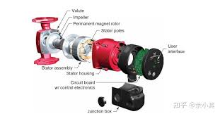 小松鼠壁挂炉为何会爆炸