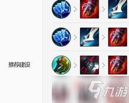 LOL2024俄洛伊上单出装攻略