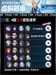 崩坏：星穹铁道2.6虚构低金怎么满星