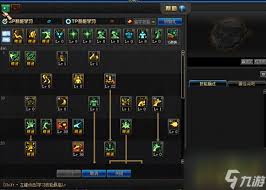 DNF2024女柔道如何加点