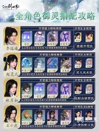 票房大卖王怎么获取最新兑换码礼包码