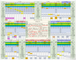 想不想修真是否有三十三天半收益表