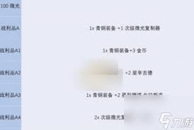 金铲铲之战s13炼金层数上限是多少