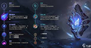 LOL2024牛头辅助如何出装