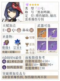 九条裟罗武器圣遗物怎么选