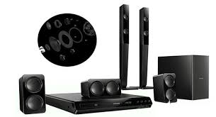 音响和功放的区别是什么