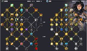 魔兽世界10.0前夕全职业专精天赋树代码有哪些