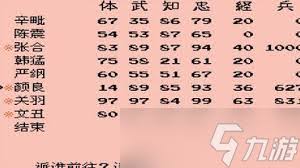 霸王的大陆如何变身武将