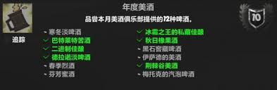 震惊！魔兽世界wlk本月美酒成就攻略大，wowwlk怀旧服本月美酒玩法全知道！