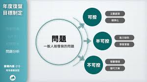 图文控是什么意思