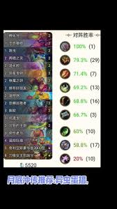 炉石传说虫卵蛋猎怎么构筑