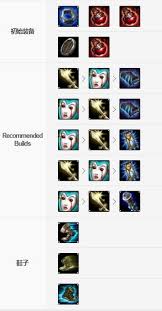 LOL2024提莫上单出装攻略