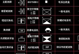 电工图纸箭头如何识别