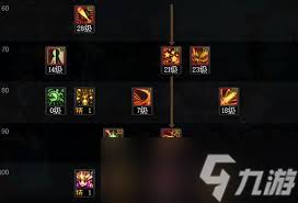 DNF2024国庆版本缔造者毕业装备如何搭配