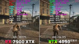 打游戏选A卡还是N卡好