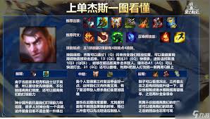 震惊！2024 杰斯上单出装大，超神顺序等你来看！