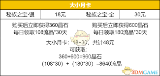 荒野国度月卡玩家如何获取最佳建议