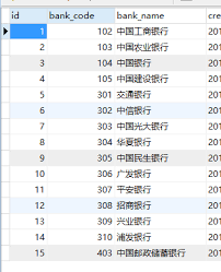 金融机构代码如何查询