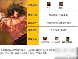 dnf男散打泰波尔斯选什么甲好