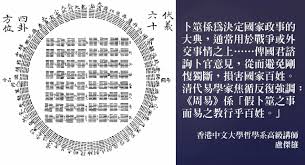 三蛮当一理是什么意思